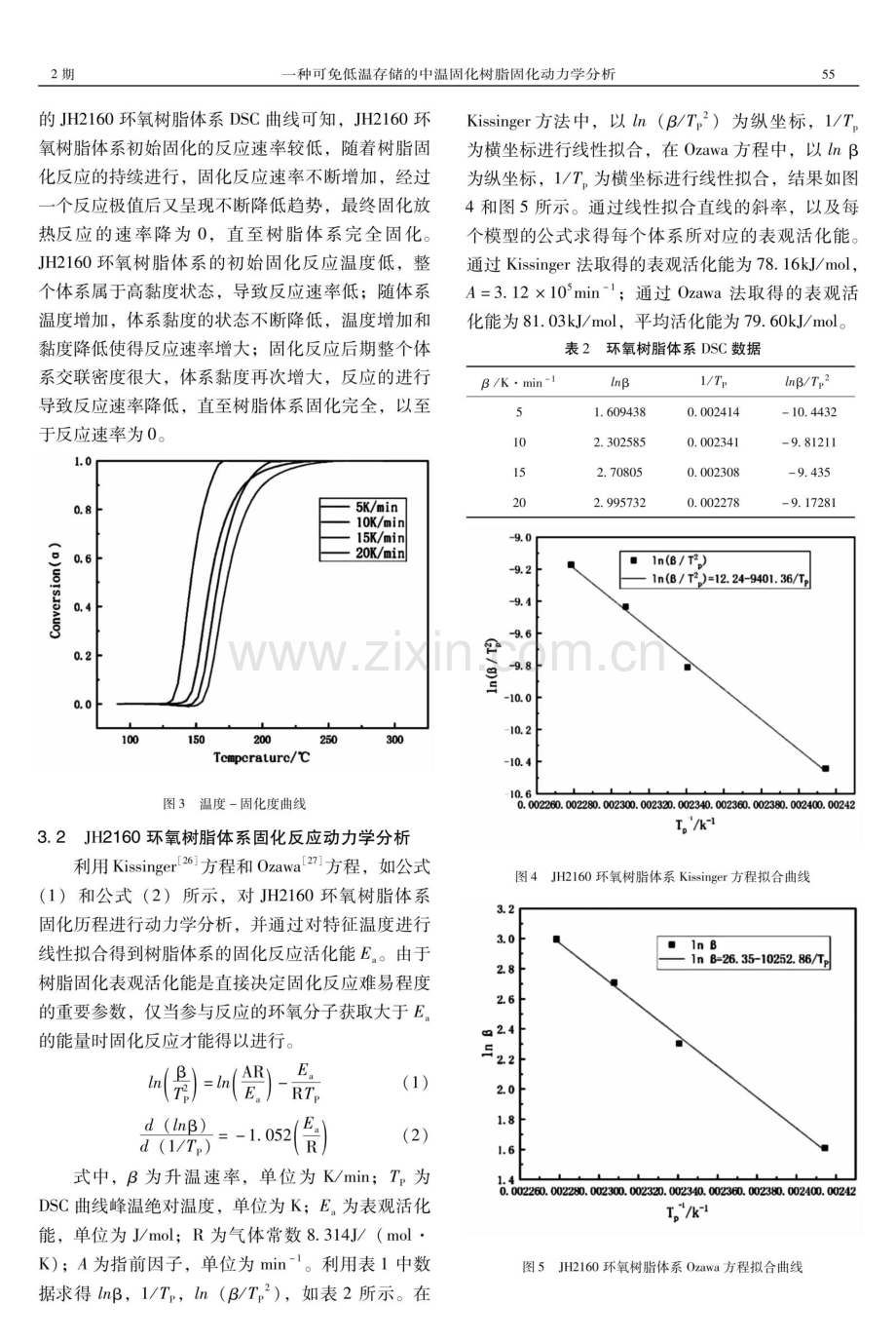 一种可免低温存储的中温固化树脂固化动力学分析.pdf_第3页