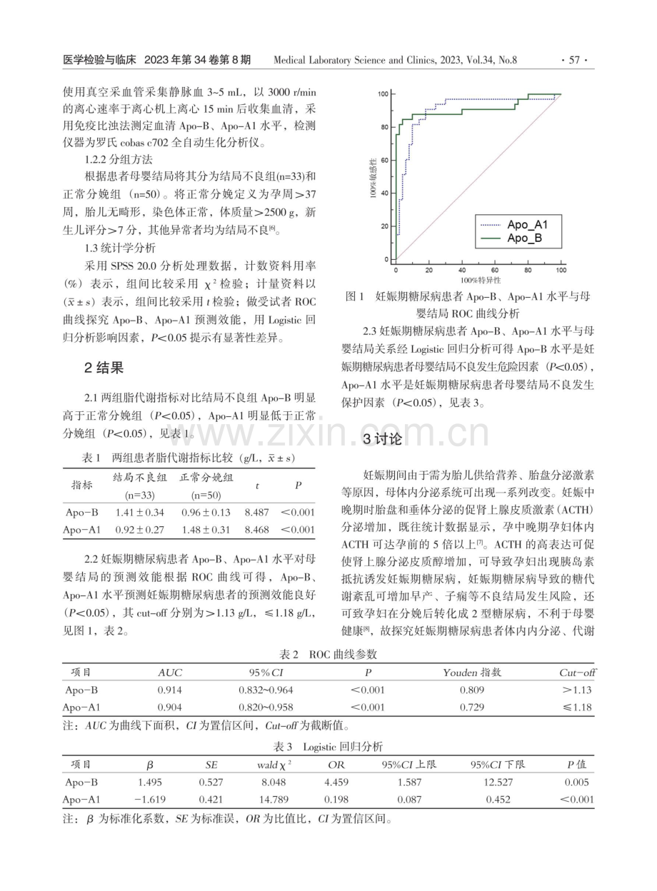 血清Apo-B、Apo-A1水平与妊娠期糖尿病患者母婴结局的关系分析.pdf_第2页