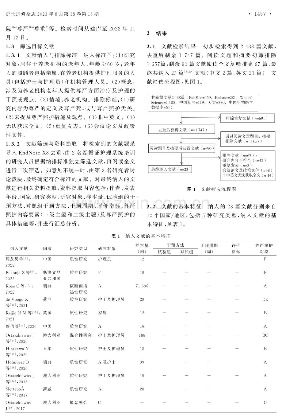 养老机构老年人尊严照护的范围综述.pdf_第2页