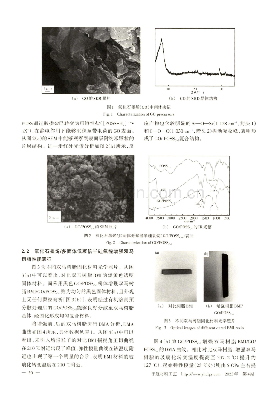 氧化石墨烯_多面体低聚倍半硅氧烷增强双马树脂合成及其性能表征.pdf_第3页