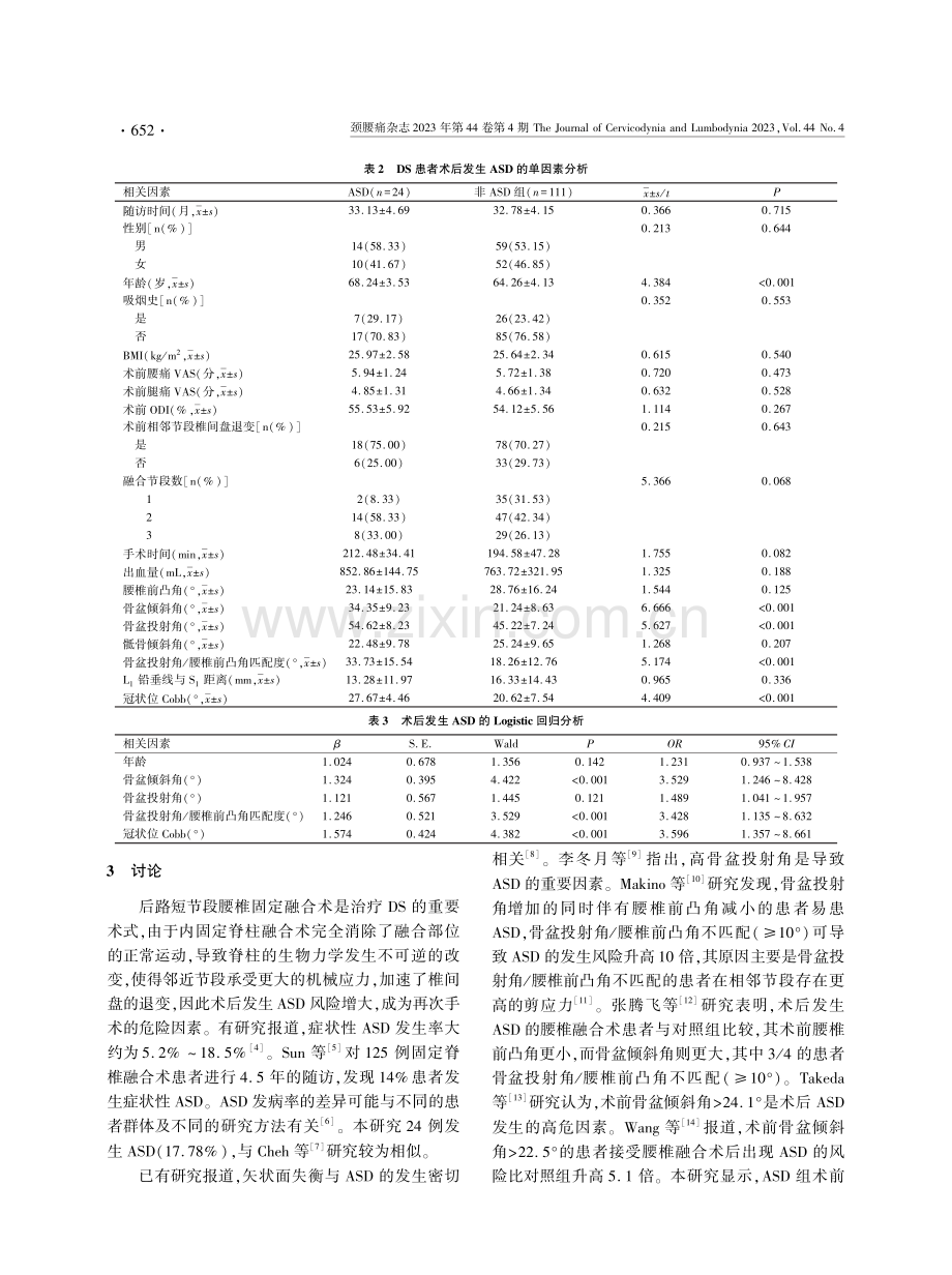 腰椎退行性脊柱侧凸术后邻椎病情况及危险因素分析.pdf_第3页