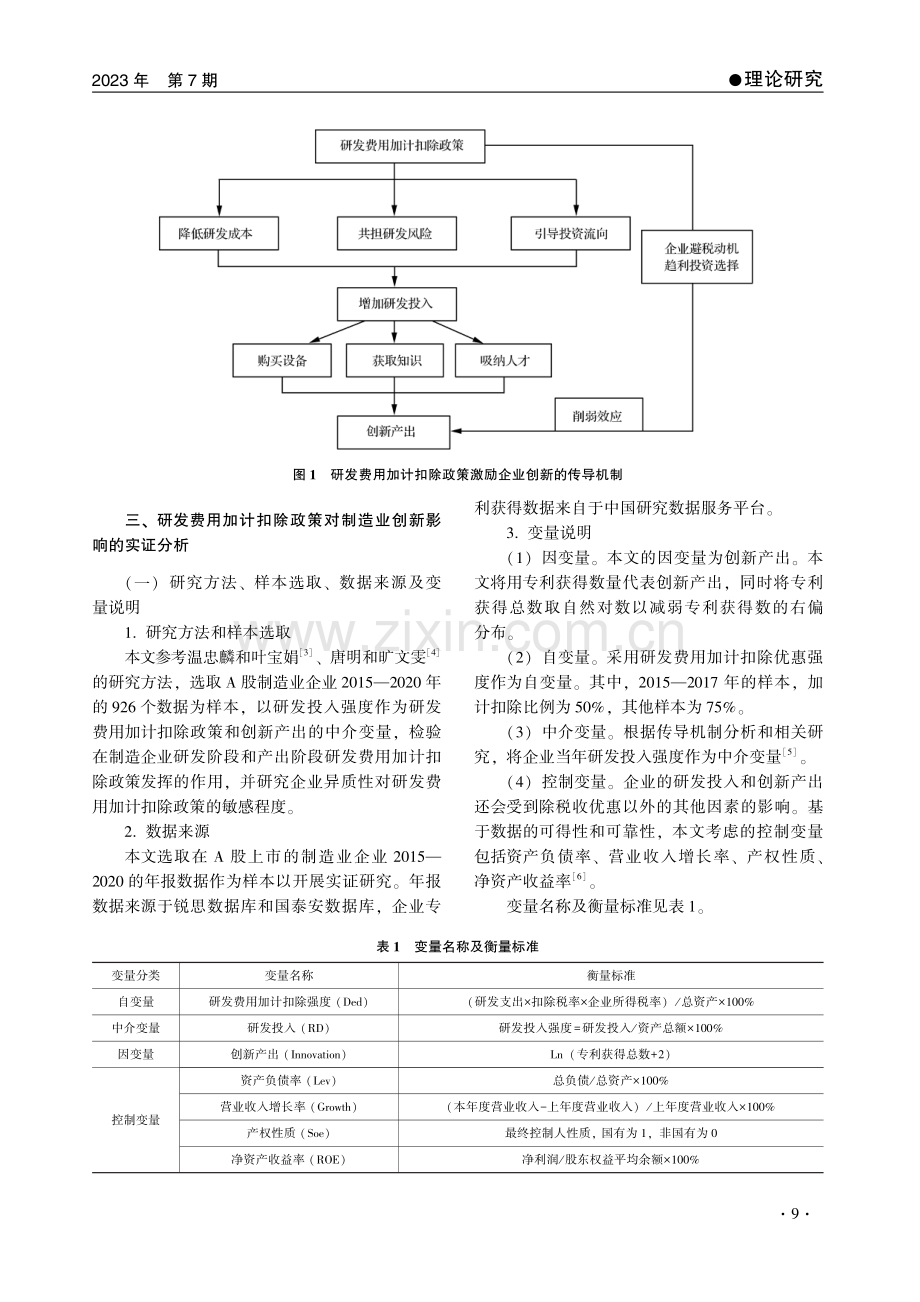 研发费用加计扣除政策对制造业的创新激励效应研究——以A股上市公司为研究对象.pdf_第2页