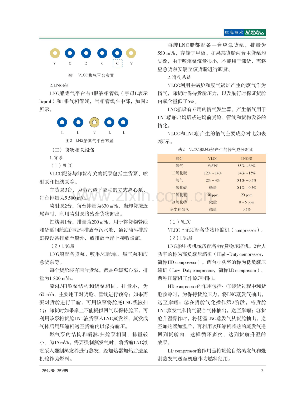 液化天然气船与超大型油船货物操作差异分析.pdf_第3页