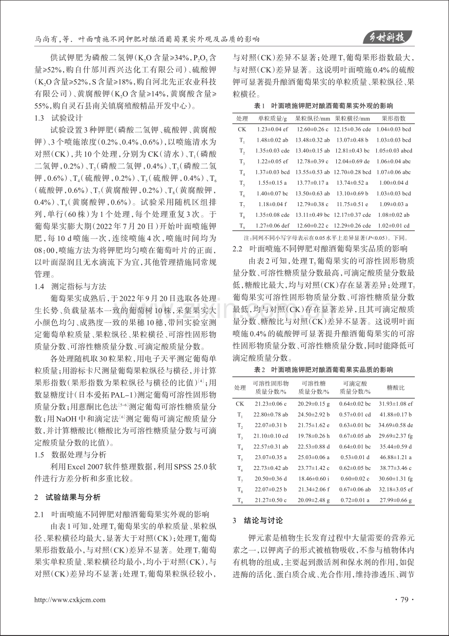 叶面喷施不同钾肥对酿酒葡萄果实外观及品质的影响.pdf_第2页