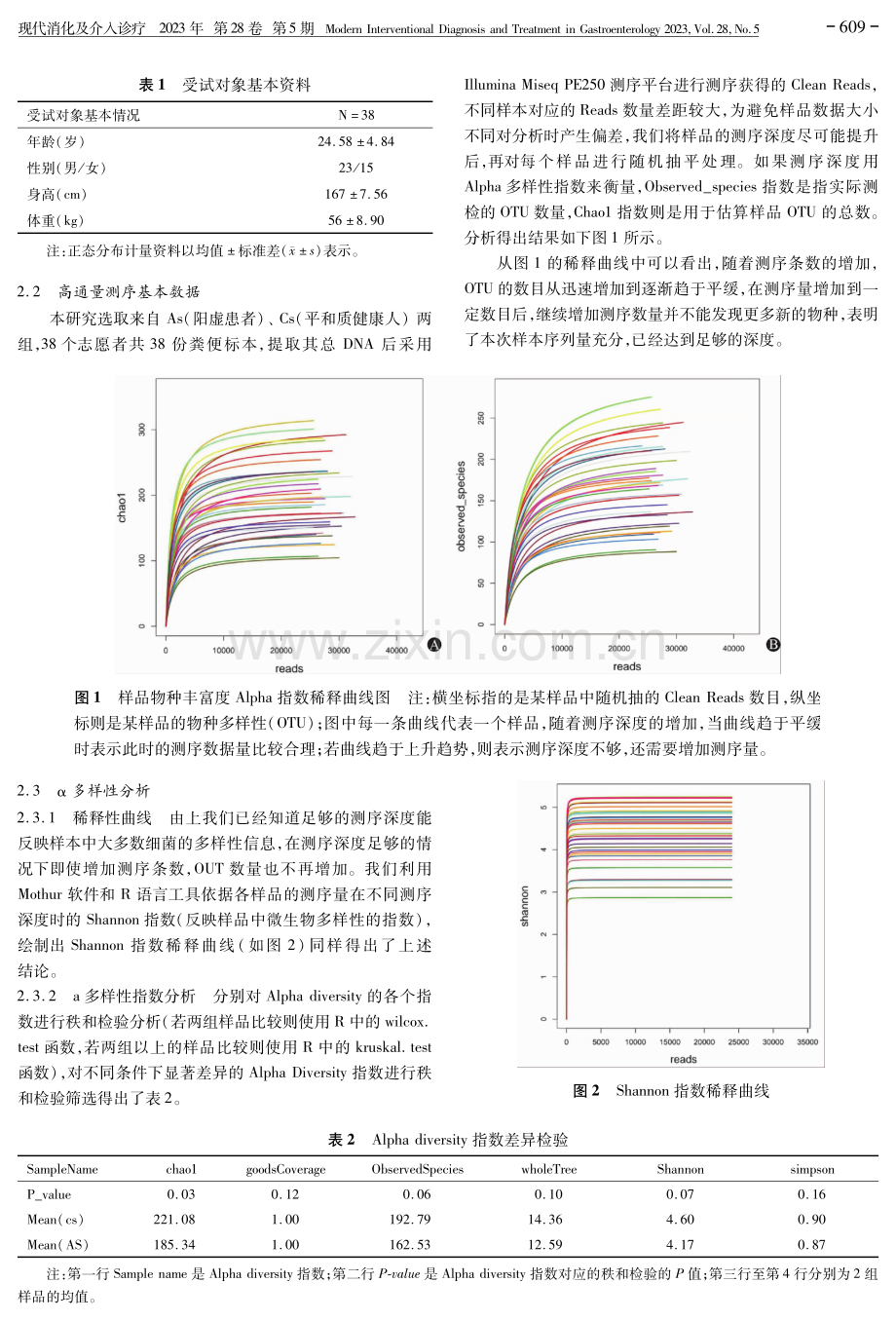 阳虚型功能性胃肠病肠道菌群的差异性研究.pdf_第3页