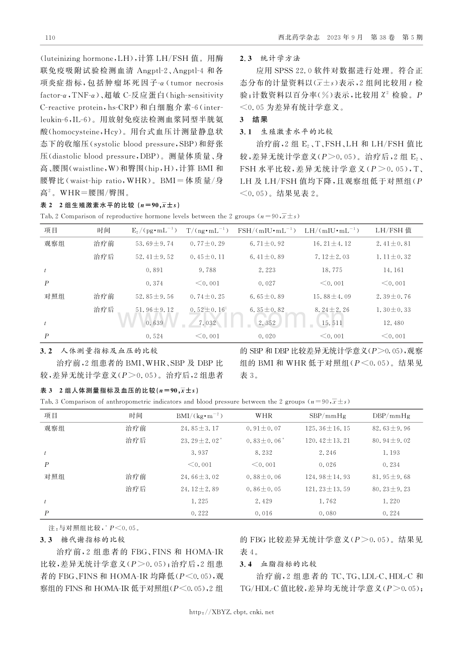 叶酸联合二甲双胍对多囊卵巢综合征合并代谢综合征血清指标的影响.pdf_第3页