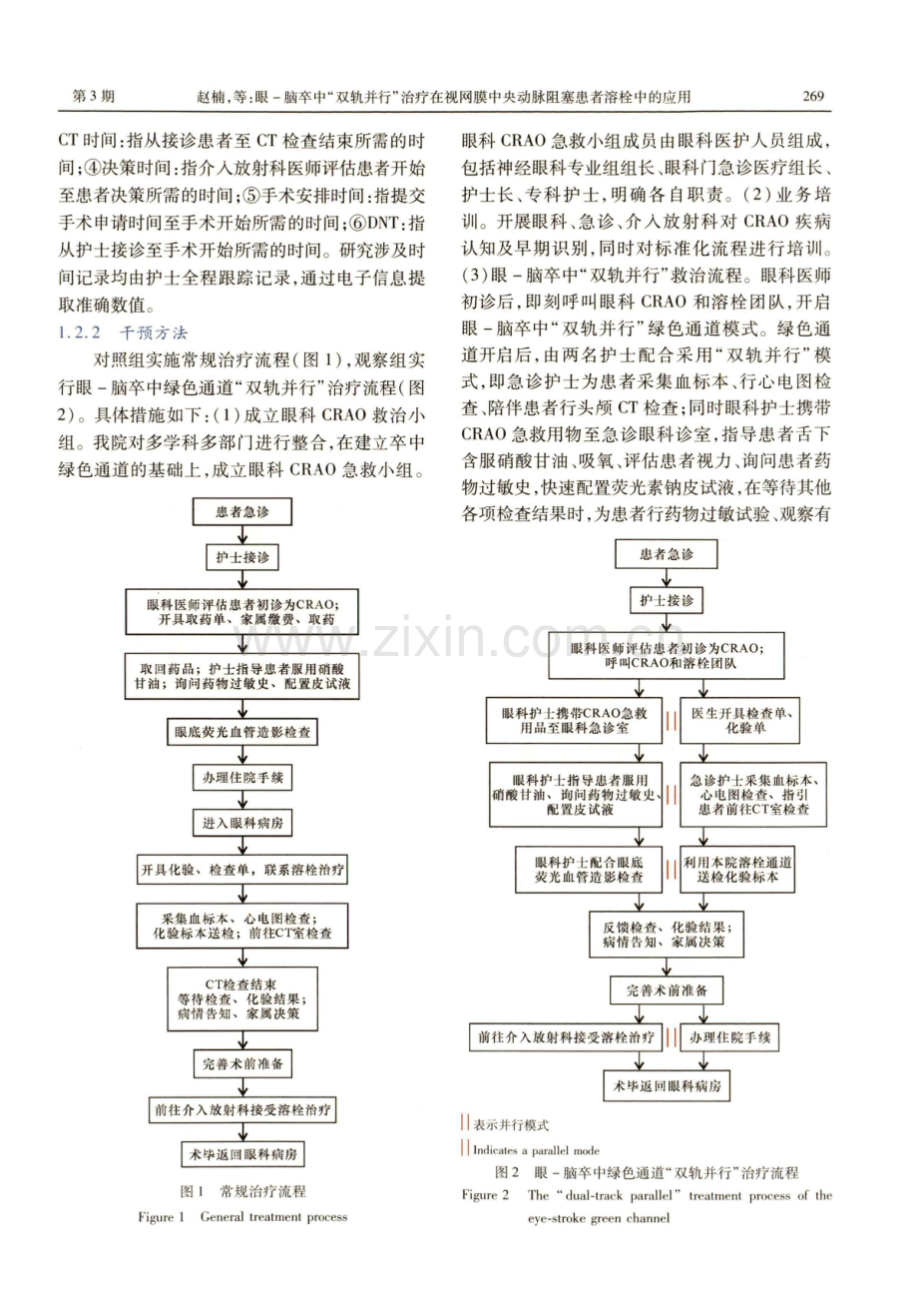 眼-脑卒中“双轨并行”治疗在视网膜中央动脉阻塞患者溶栓中的应用.pdf_第3页