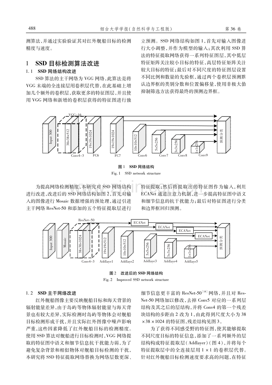 一种改进的SSD红外舰船目标检测算法.pdf_第2页