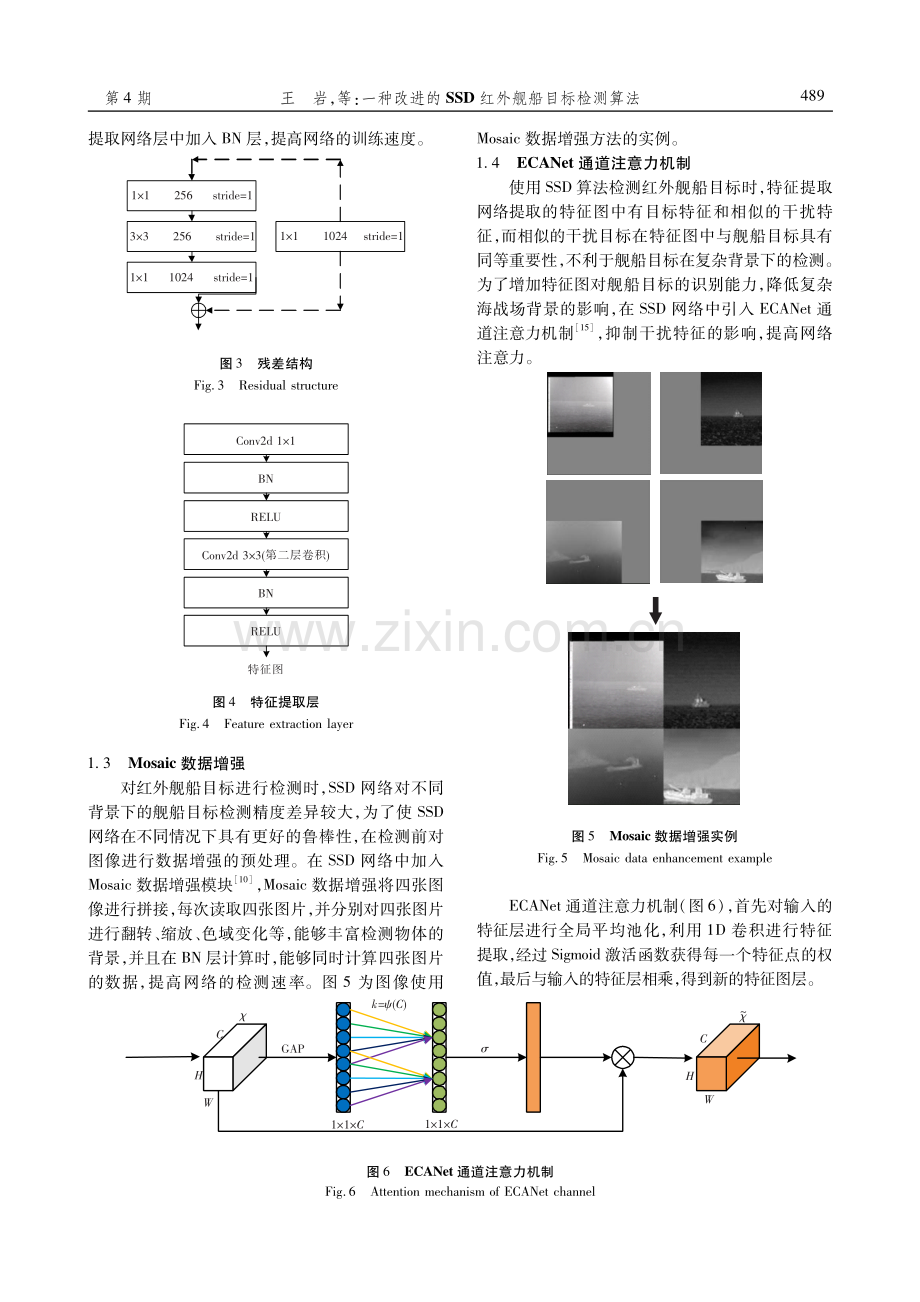 一种改进的SSD红外舰船目标检测算法.pdf_第3页