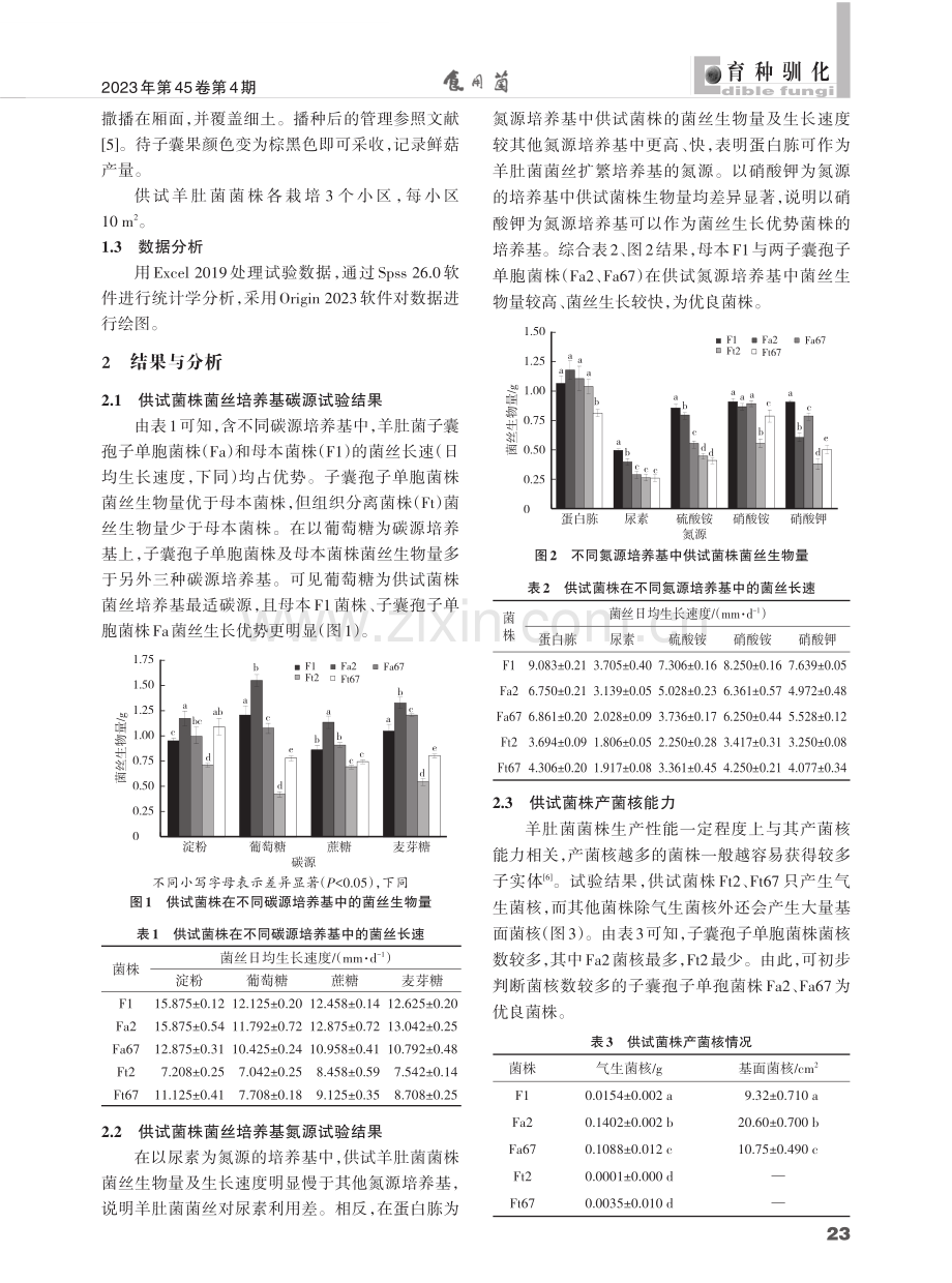 羊肚菌菌株筛选比较试验.pdf_第2页