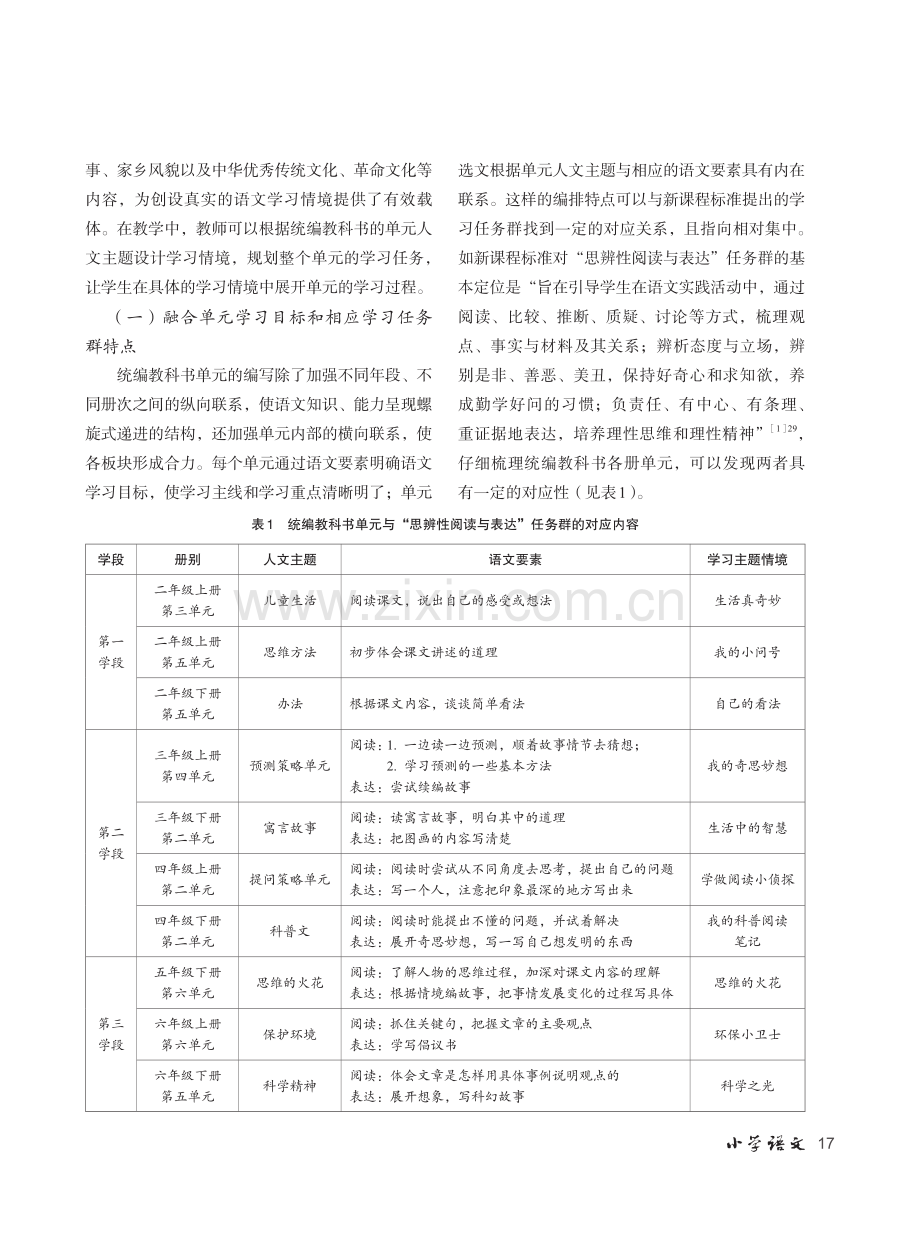 学习任务群视域下的单元整组教学策略探索.pdf_第2页