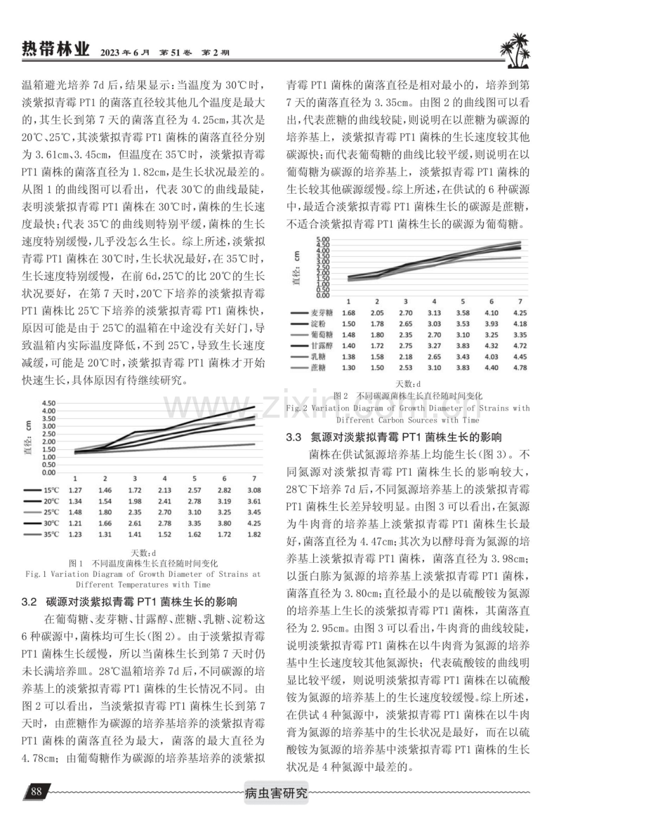 一株淡紫拟青霉PT1菌株的培养特性及生物学特性.pdf_第3页