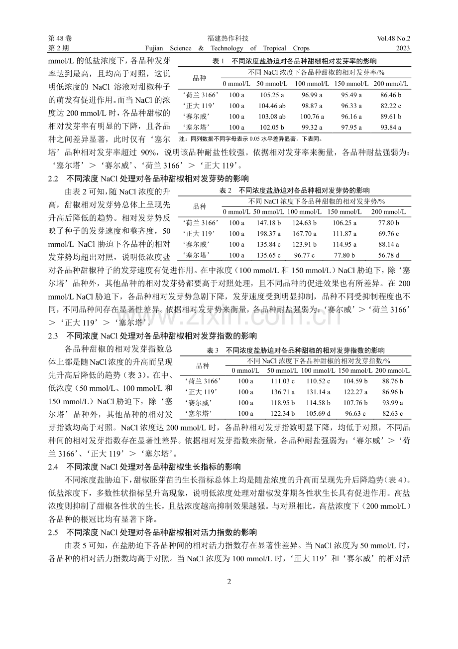 盐胁迫对不同甜椒种子萌发的影响.pdf_第2页