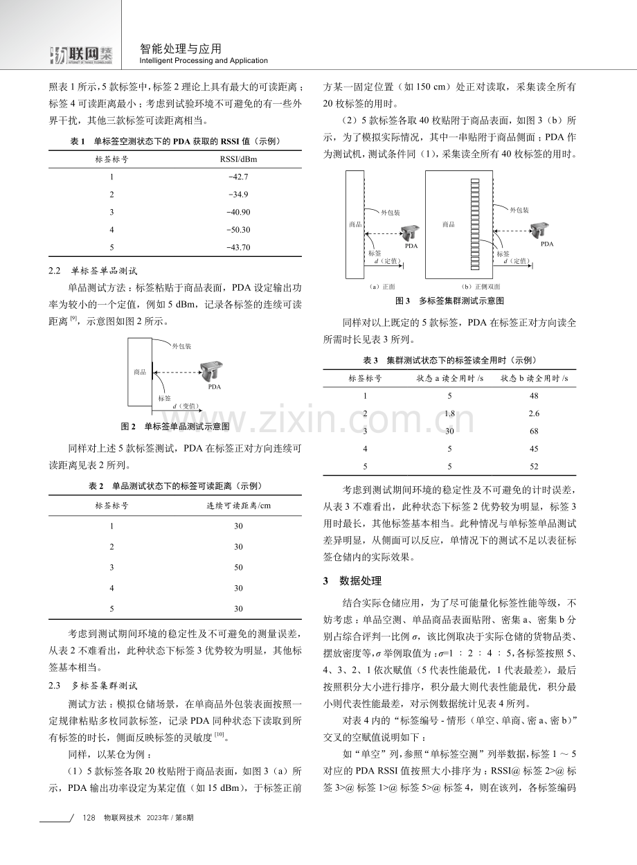 一种仓储RFID电子标签性能判定方法.pdf_第2页