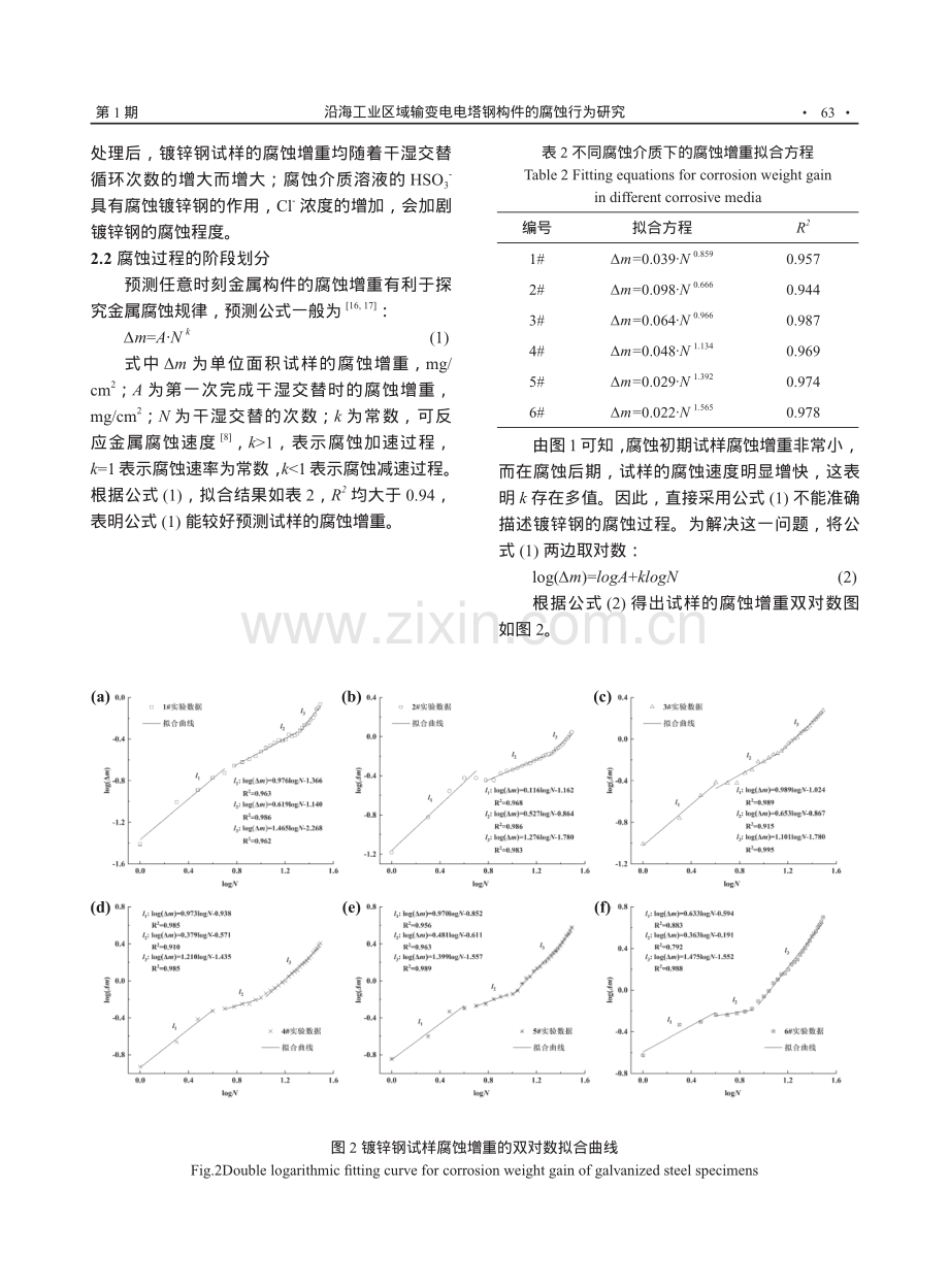 沿海工业区域输变电电塔钢构件的腐蚀行为研究.pdf_第3页