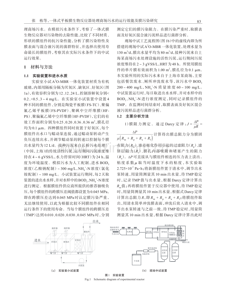 一体式平板膜生物反应器处理商场污水的运行效能及膜污染研究.pdf_第2页