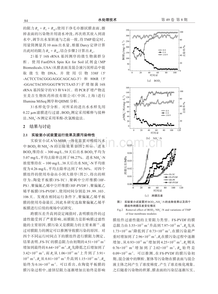 一体式平板膜生物反应器处理商场污水的运行效能及膜污染研究.pdf_第3页