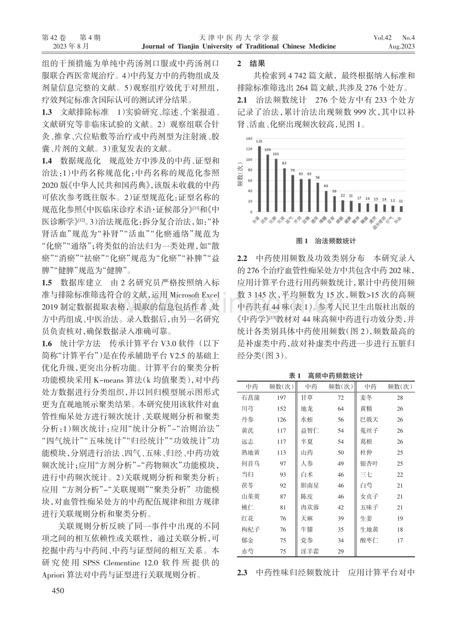 血管性痴呆的治法及组方规律分析.pdf_第2页