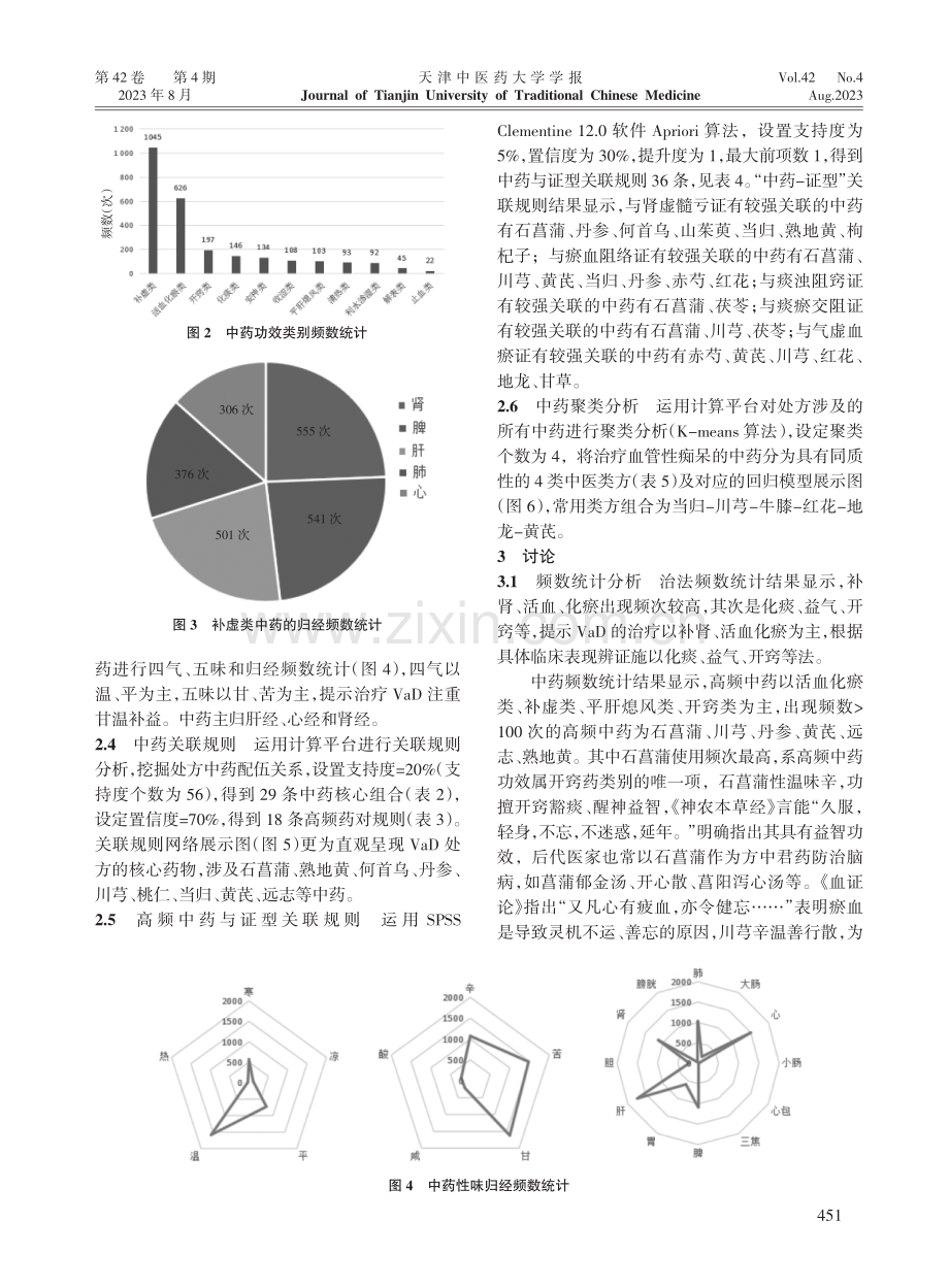 血管性痴呆的治法及组方规律分析.pdf_第3页