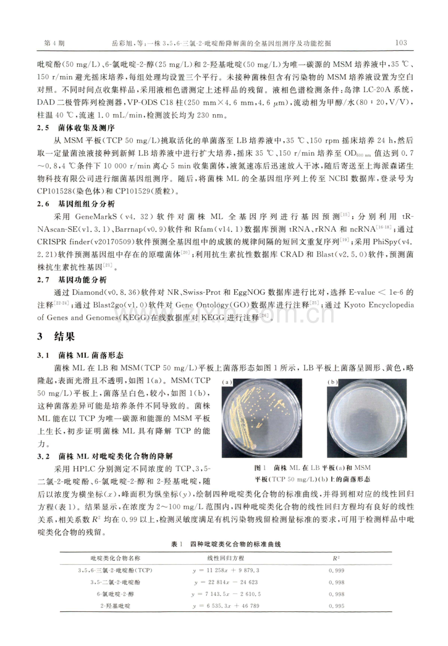 一株3,5,6-三氯-2-吡啶酚降解菌的全基因组测序及功能挖掘.pdf_第3页