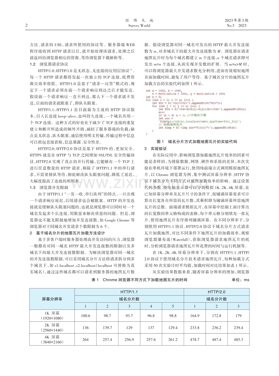 一种基于域名分片的地图瓦片快速加载方法研究.pdf_第2页