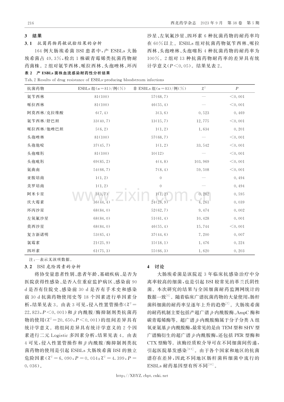 血流感染产超广谱β-内酰胺酶大肠埃希菌的耐药性及危险因素分析.pdf_第3页