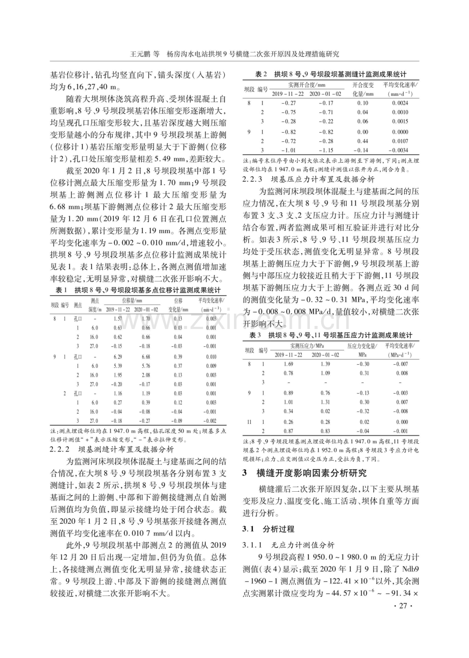 杨房沟水电站拱坝9号横缝二次张开原因及处理措施研究.pdf_第2页