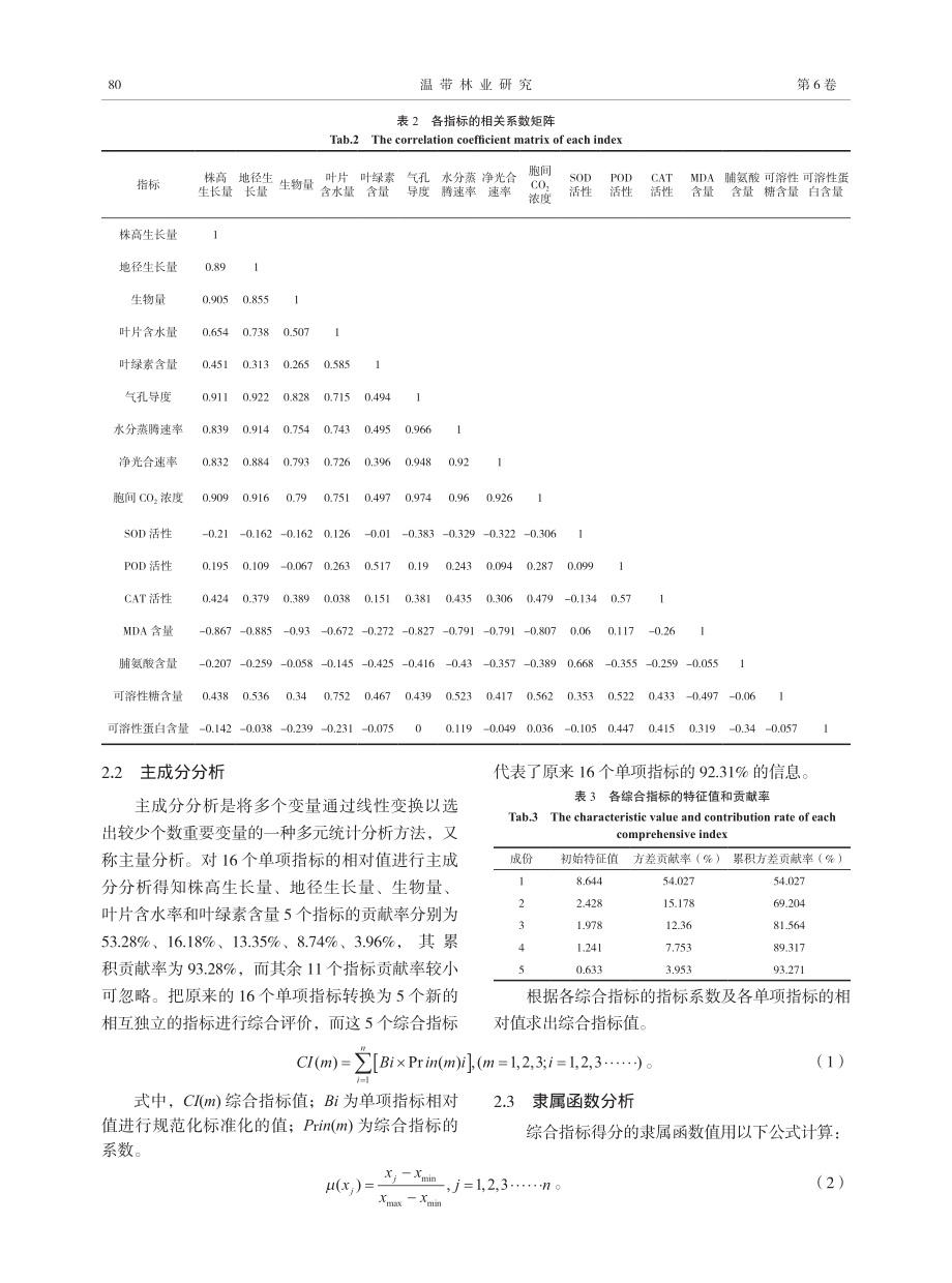 杨树不同无性系耐盐能力评价.pdf_第3页