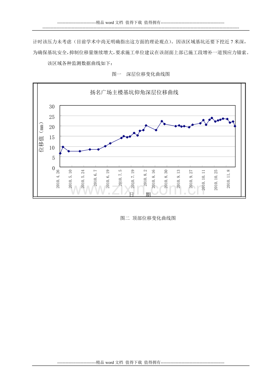 深基坑动态设计与信息化施工管理1(修改).doc_第3页