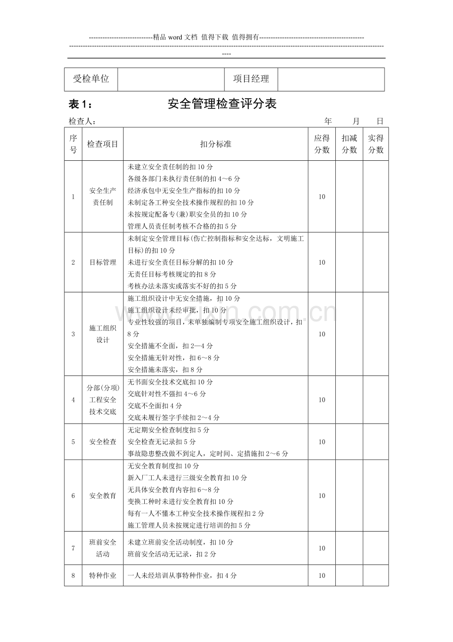 《公路工程施工安全检查表》.doc_第2页