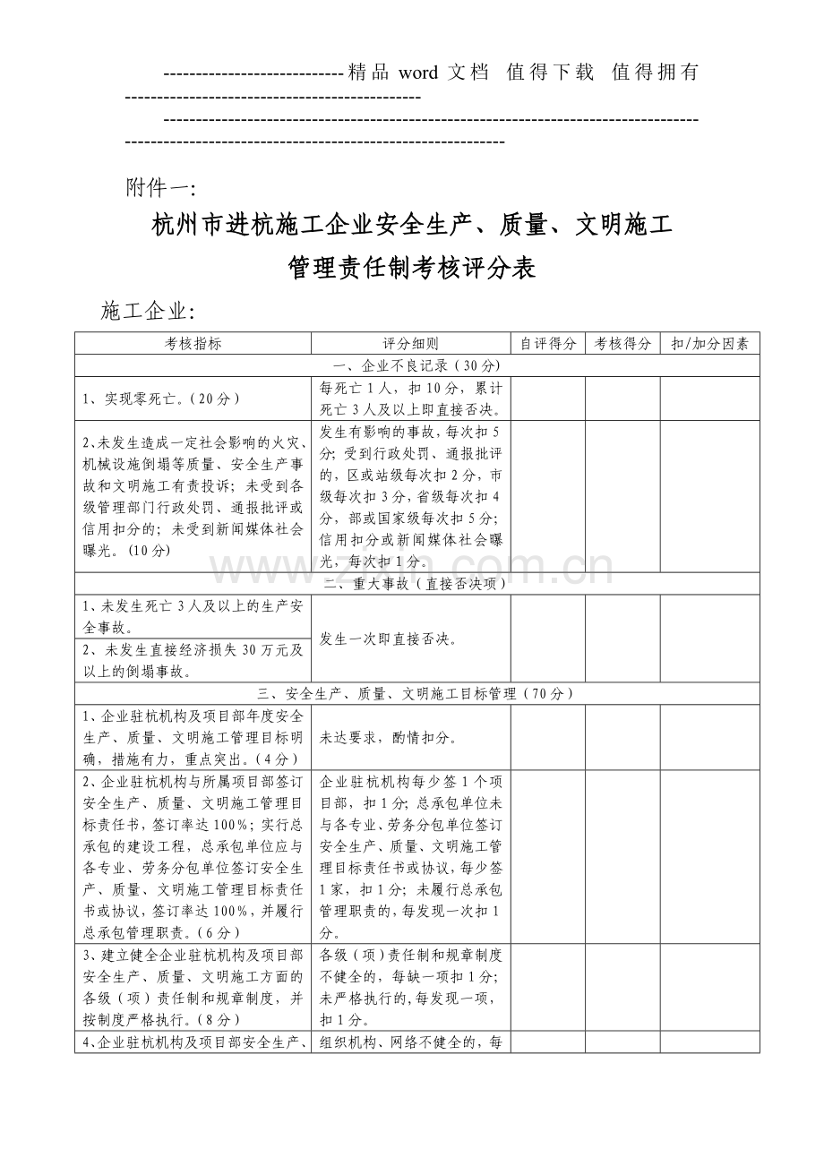 杭州市进杭施工企业安全生产-质量-文明施工管理责任制考核评分表.doc_第1页