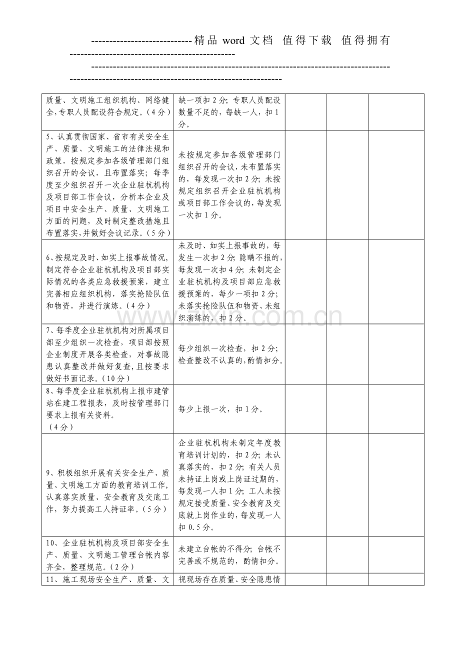 杭州市进杭施工企业安全生产-质量-文明施工管理责任制考核评分表.doc_第2页