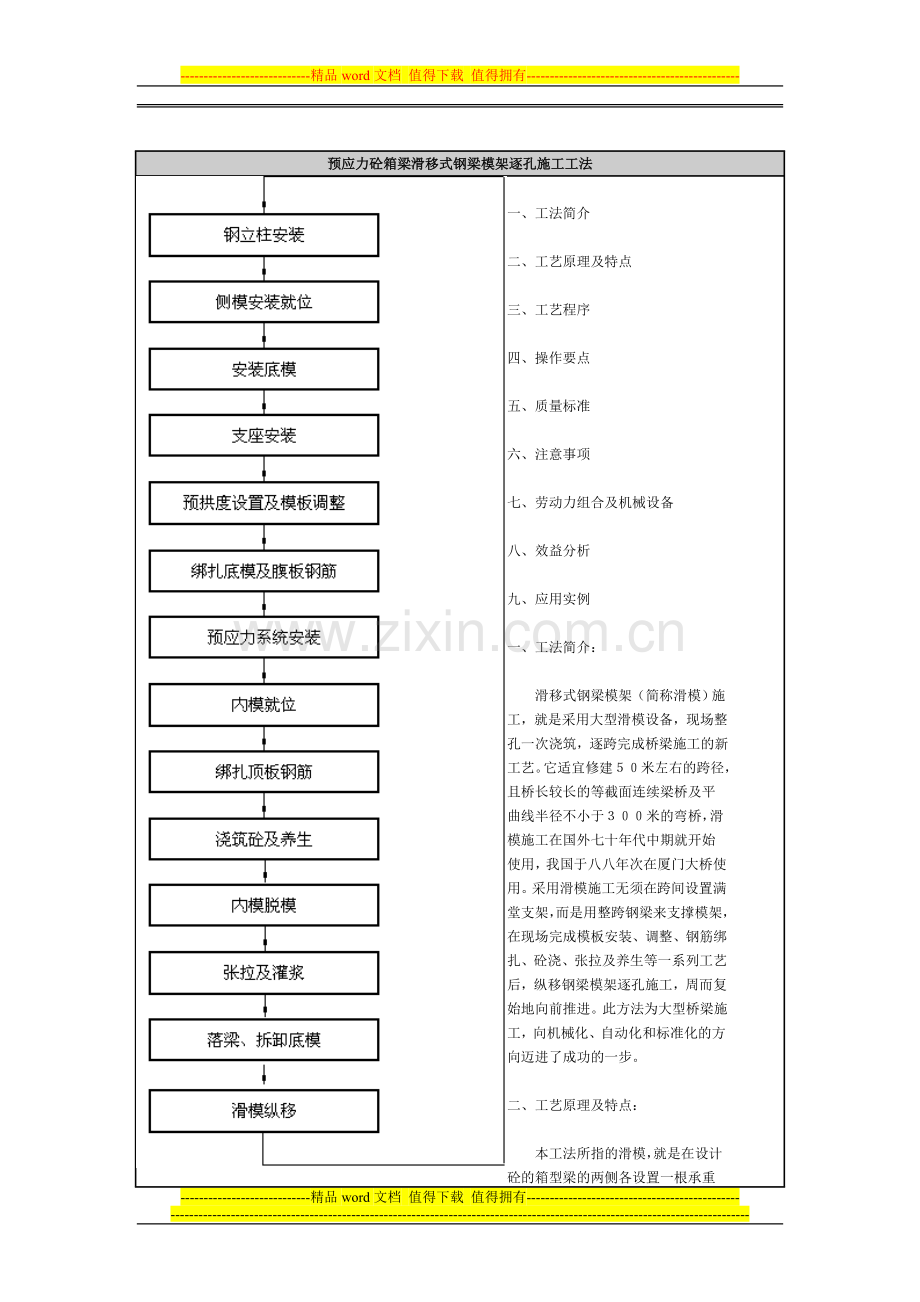 预应力砼箱梁滑移式钢梁模架逐孔施工工法.doc_第1页