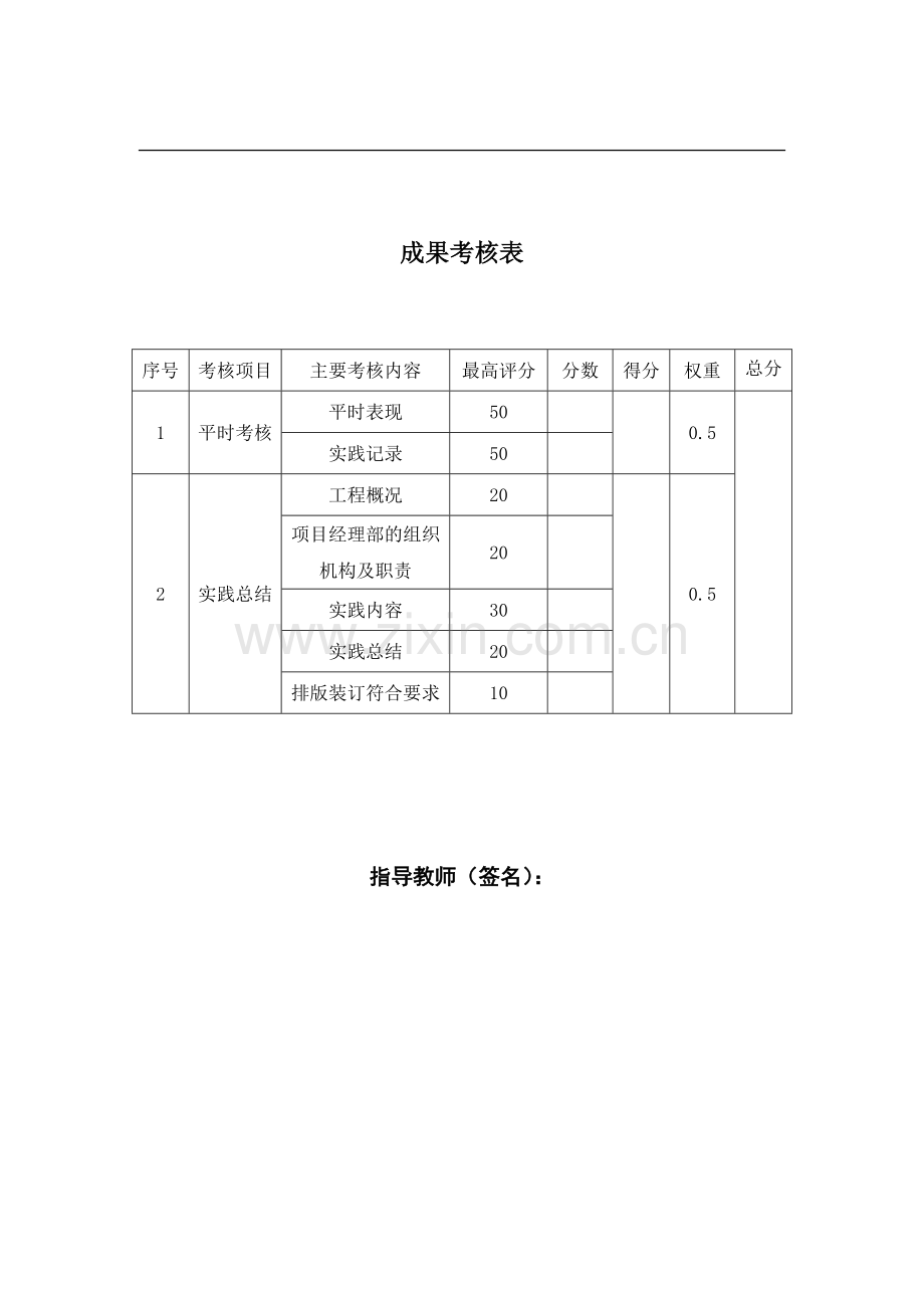 项目施工跟踪实践总结.doc_第2页