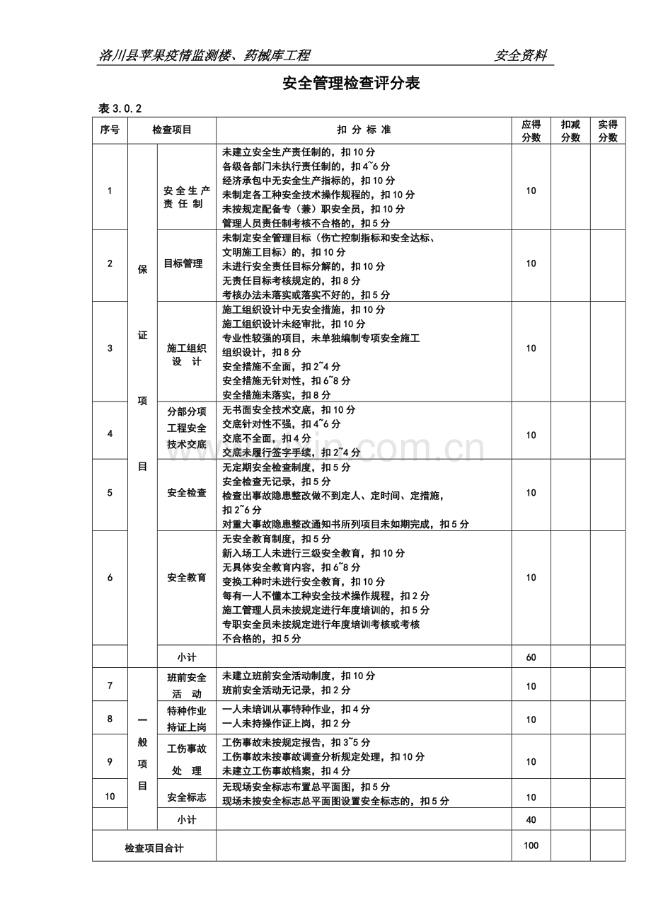 安全资料4.doc_第2页