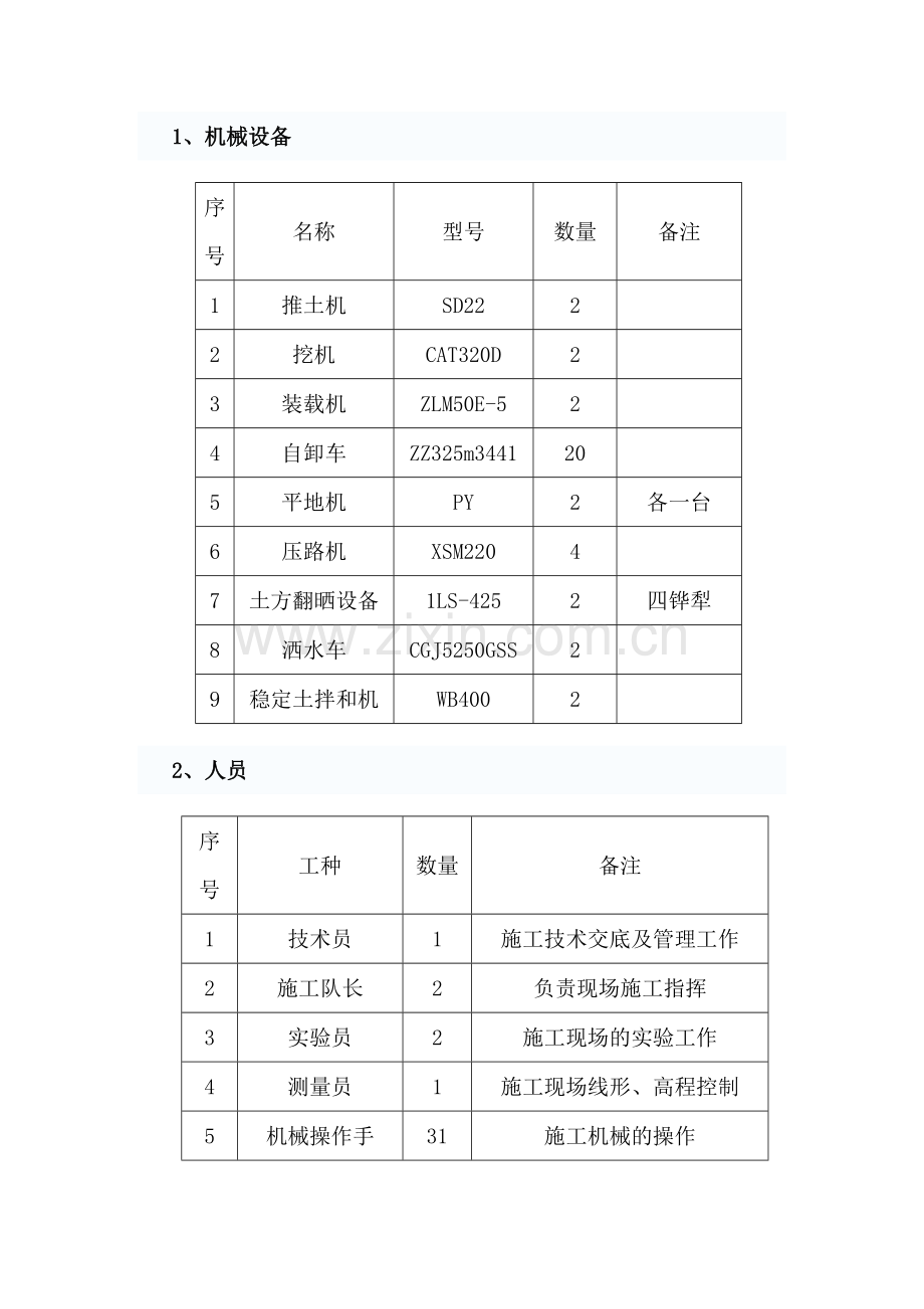 清淤换填施工方案.doc_第2页