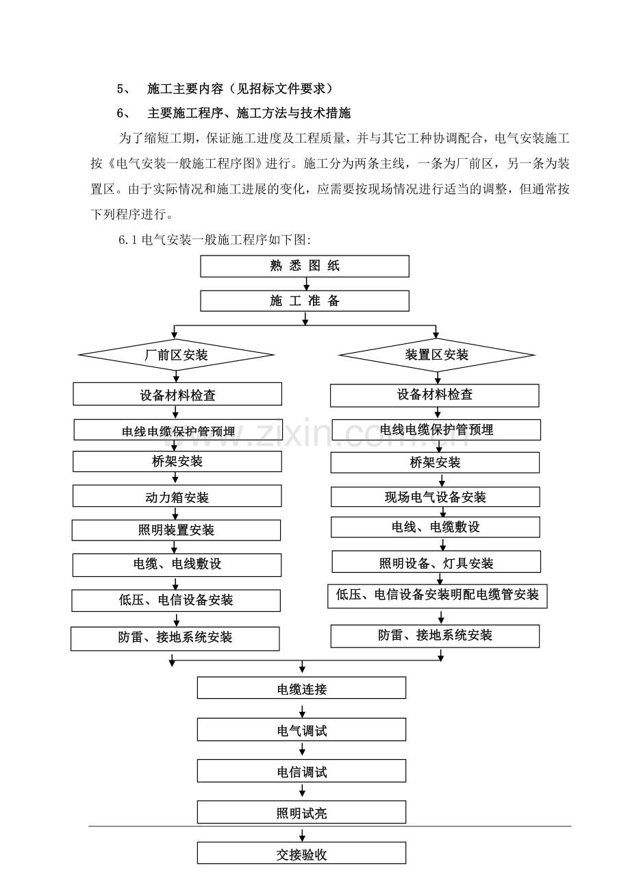 电气仪表施工方案.doc_第3页