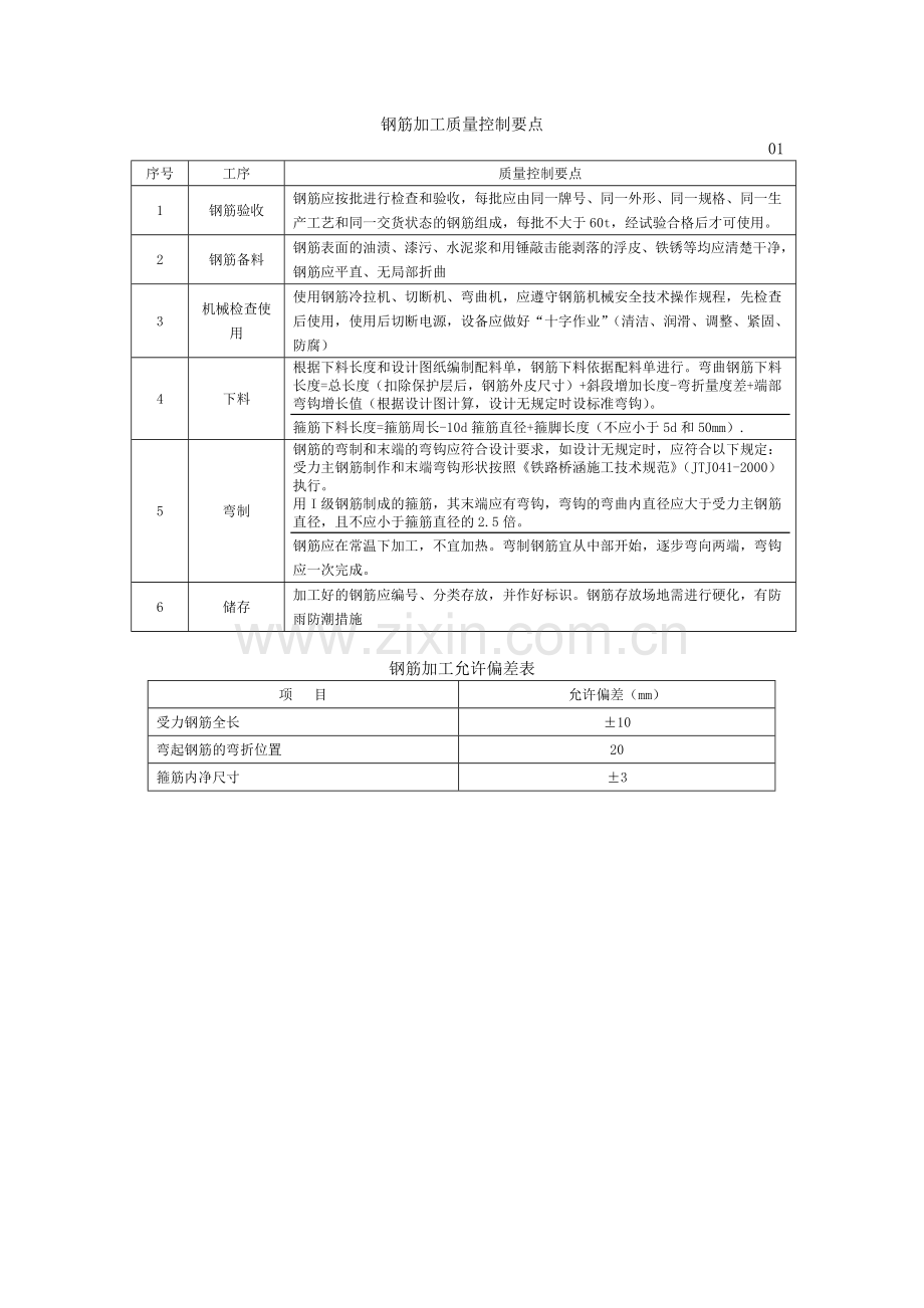 桥梁施工质量控制要点(铁路).doc_第3页