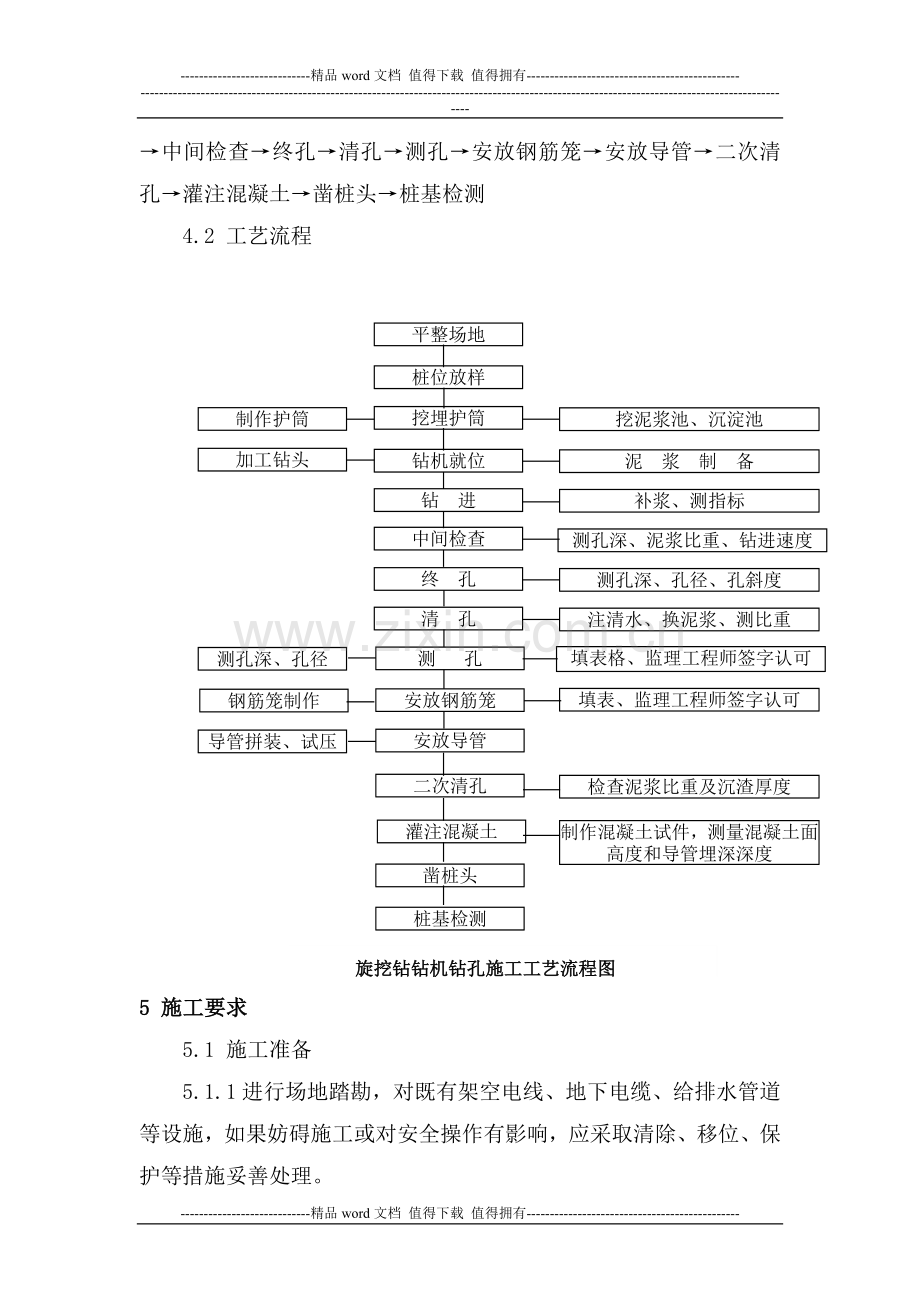 钻孔桩旋挖钻施工作业指导书.doc_第2页