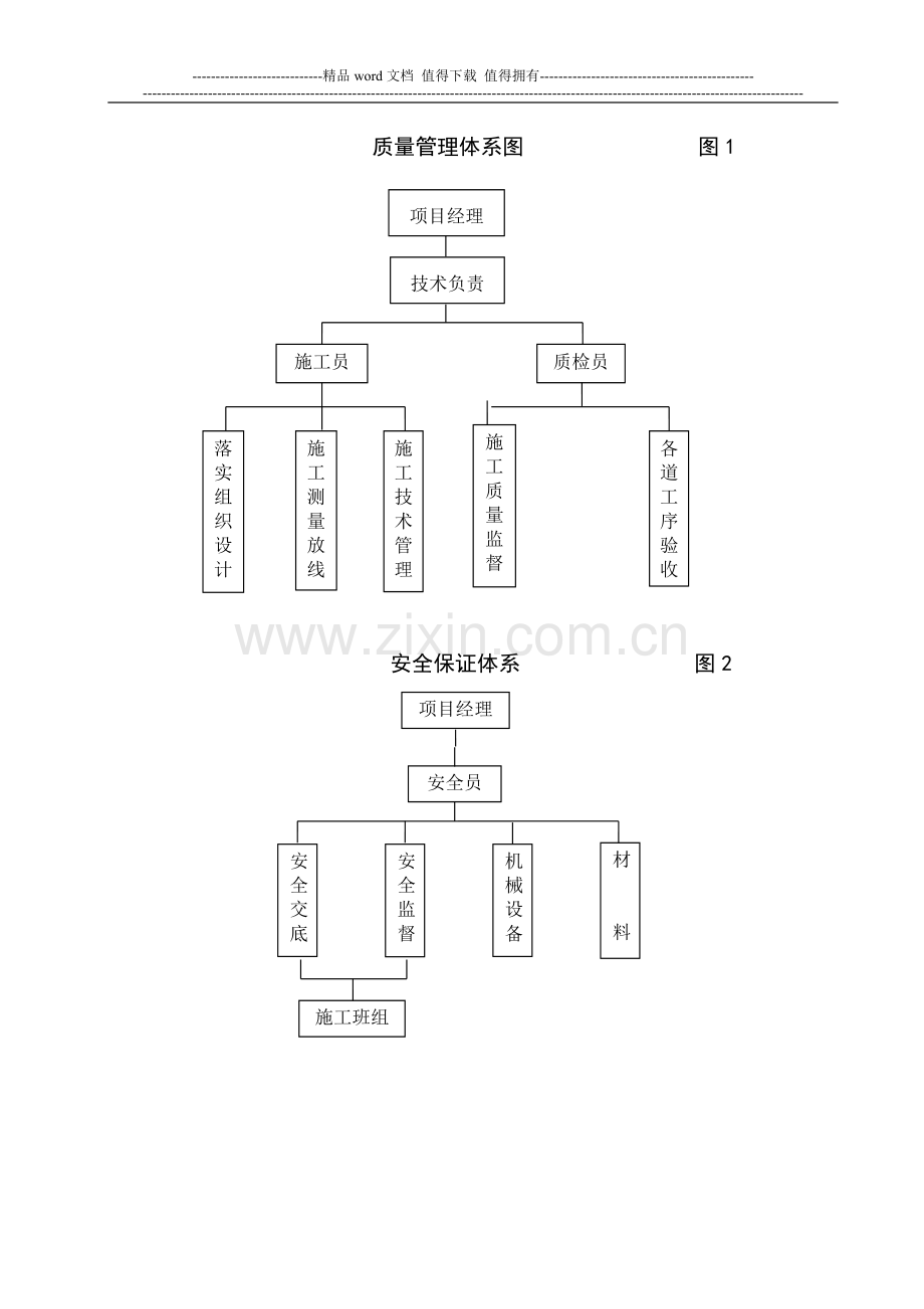 管桩补强施工方案.doc_第2页