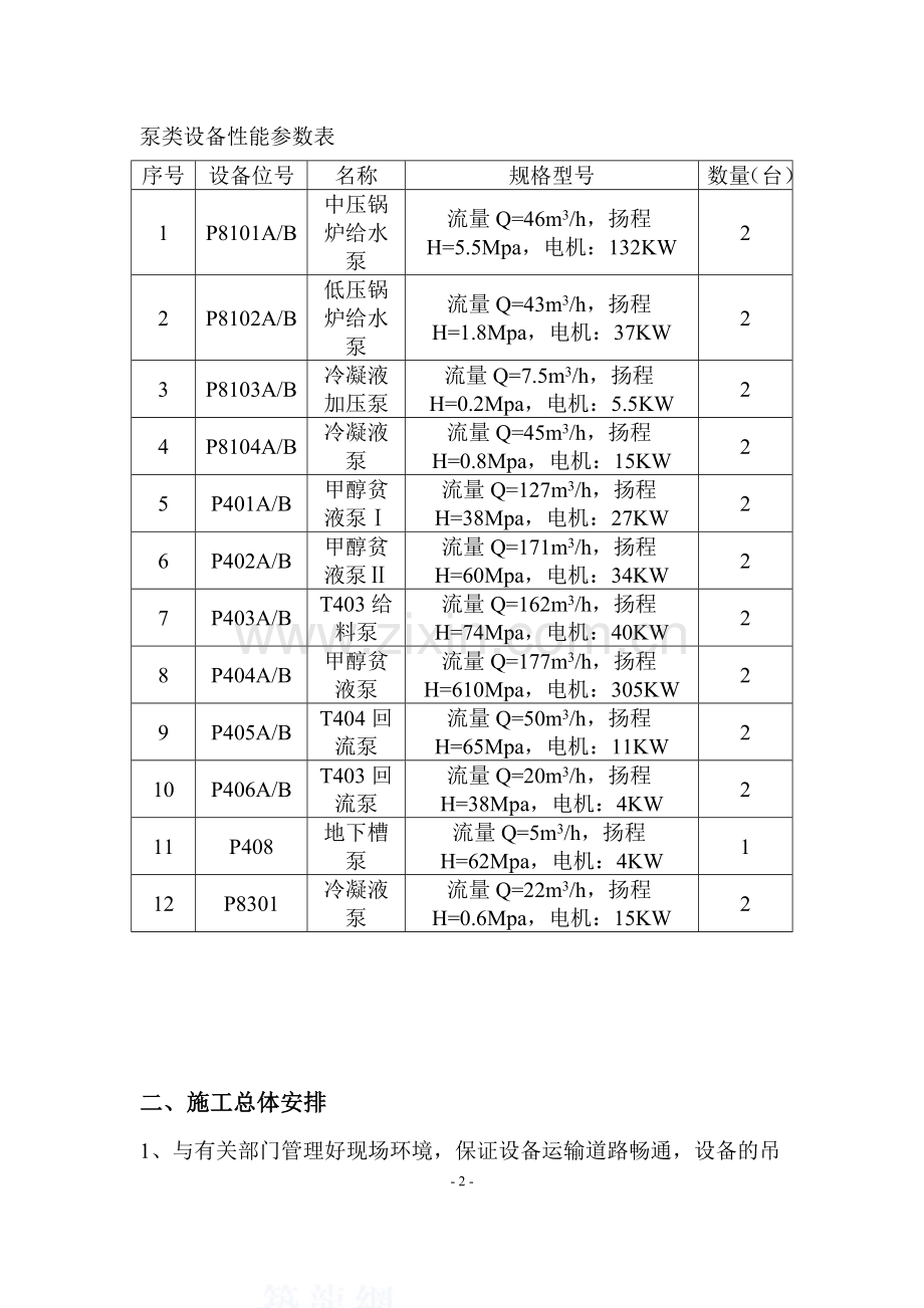 100万吨焦化工程施工方案-secret案-secret.doc_第2页