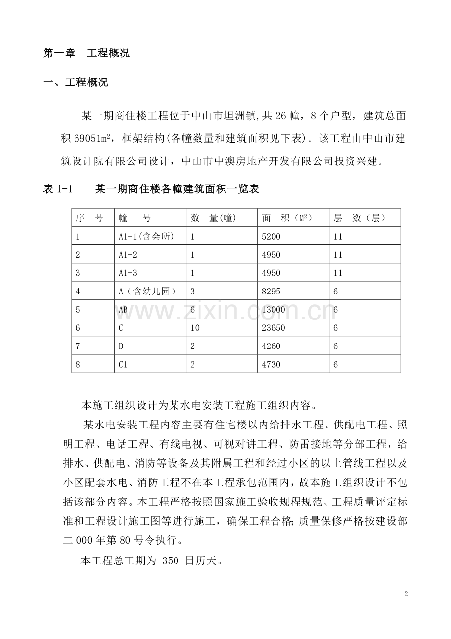 中山某小区水电安装施工组织设计.doc_第2页