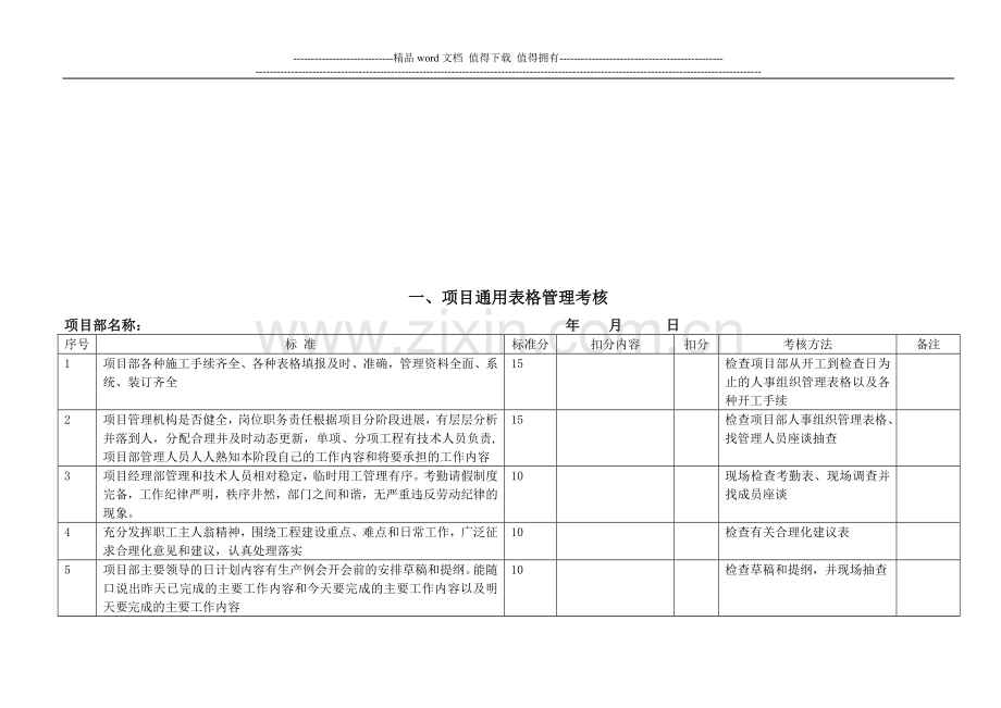 工程项目部施工生产管理月度绩效考核系列用表.doc_第3页