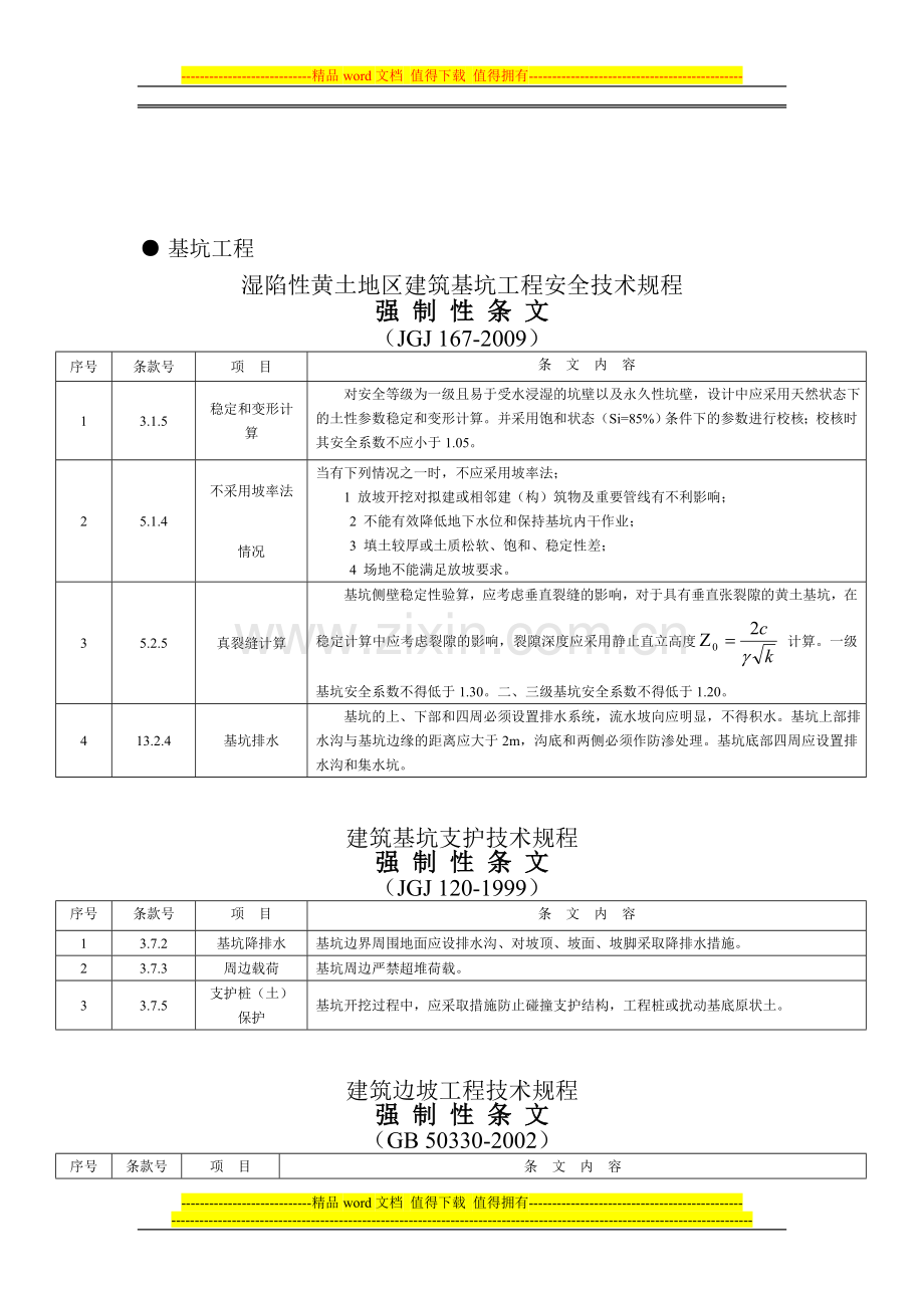 建筑施工质量安全强制性条文汇总(校对).doc_第3页