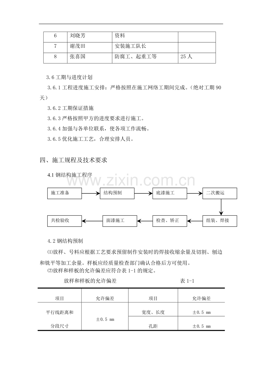 2012年防尘网施工方案.doc_第3页