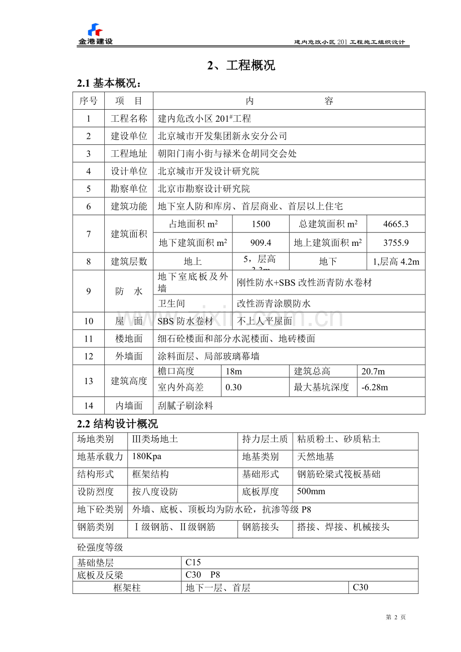 201楼土建施工组织设计.doc_第2页