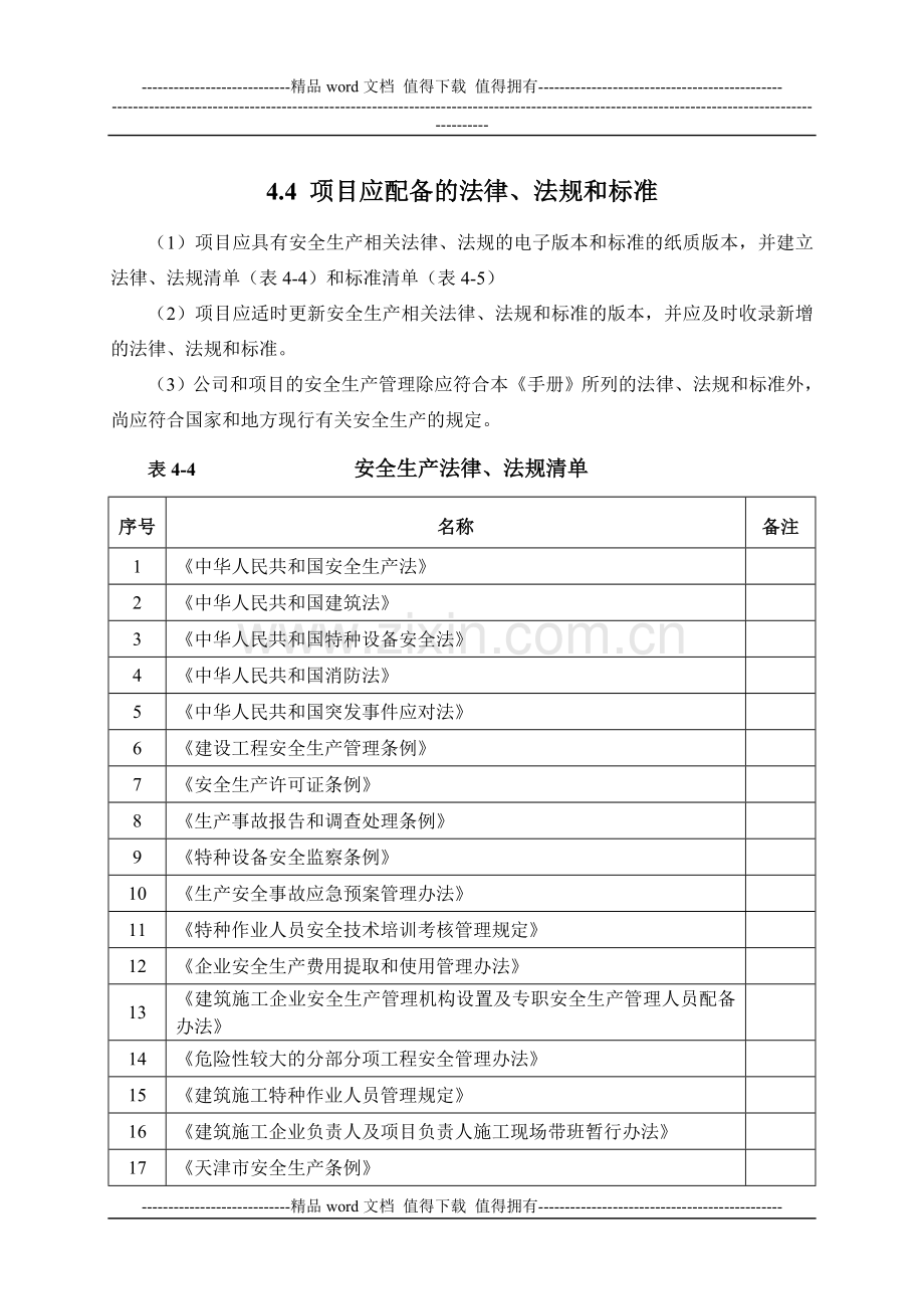 施工企业应配备的法律、法规和标准.doc_第1页