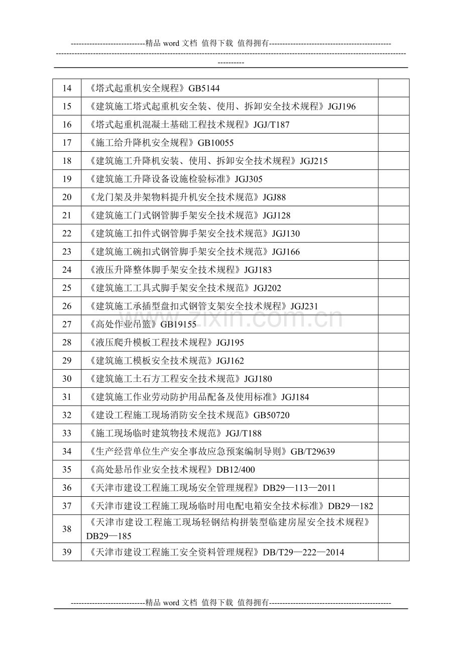 施工企业应配备的法律、法规和标准.doc_第3页