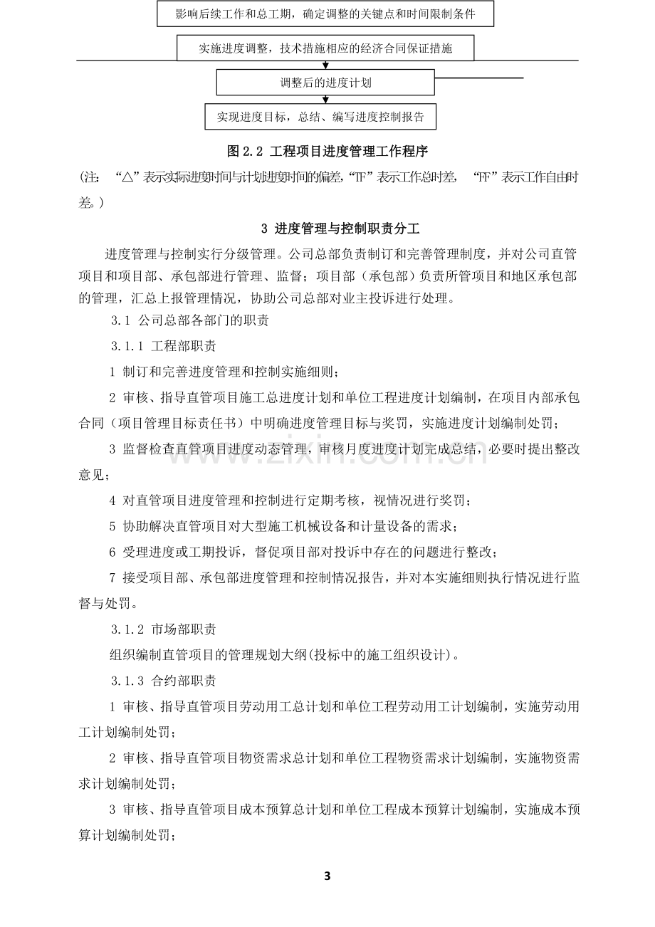 绿洲宇宙建筑公司工程进度与管理制度(实践版本).doc_第3页