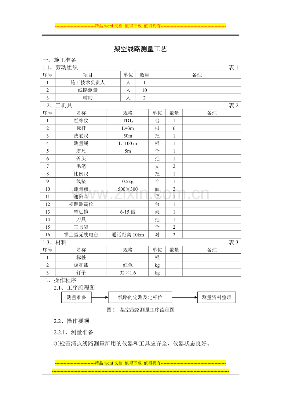 电力线路施工工艺.doc_第2页